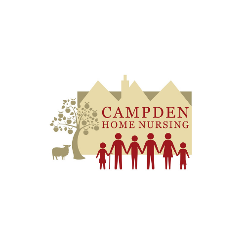 Campden Home Nursing CIO